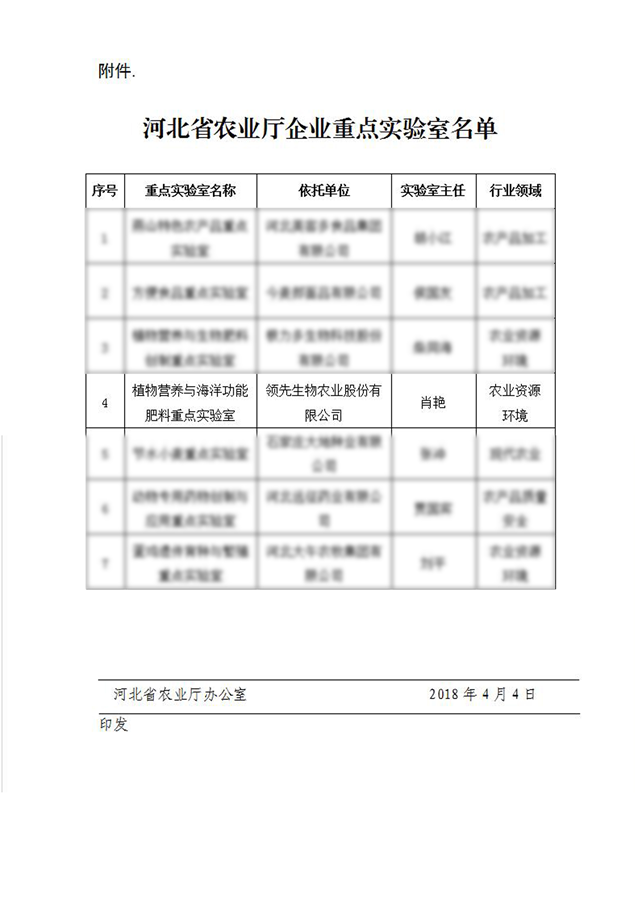 华亿体育获批河北省农业厅企业重点实验室